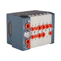Ventilinseln